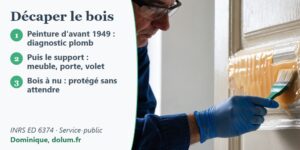 Décapant en gel appliqué sur une porte en bois moulurée pour enlever la vieille peinture