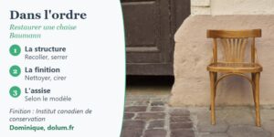 Fauteuil bistrot ancien en bois courbé et verni, avec l'ordre des travaux pour restaurer une chaise Baumann