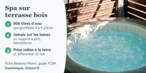 Spa gonflable rempli, entouré d'un pare-vue en lames de bois, sur une terrasse de jardin